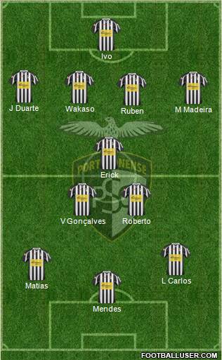 Portimonense Sporting Clube Formation 2012