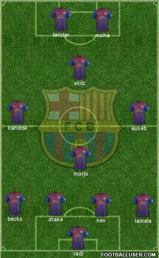 F.C. Barcelona Formation 2012