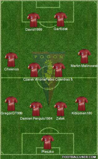 Pogon Szczecin Formation 2012