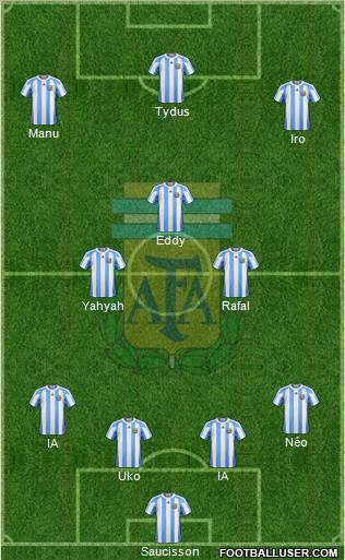 Argentina Formation 2012