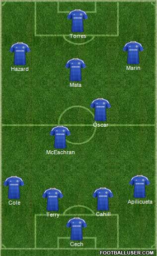 Chelsea Formation 2012
