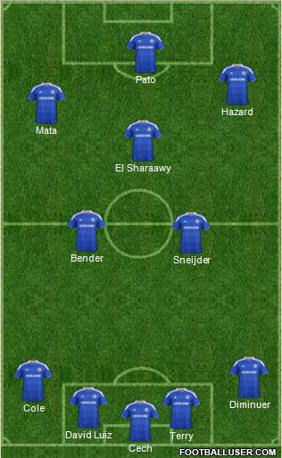 Chelsea Formation 2012