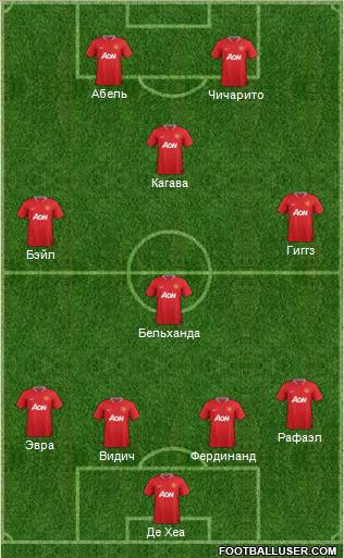Manchester United Formation 2012