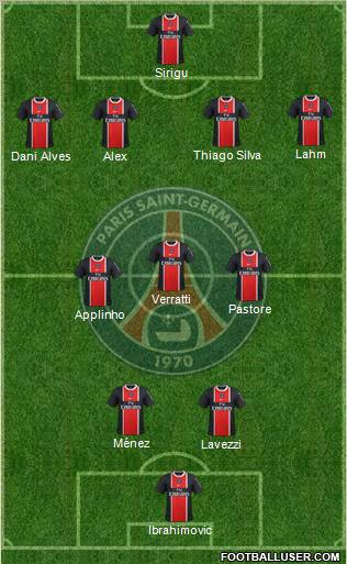 Paris Saint-Germain Formation 2012