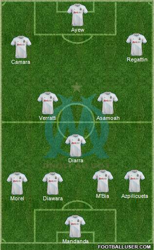 Olympique de Marseille Formation 2012