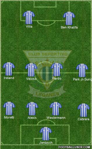 C.D. Leganés S.A.D. football formation