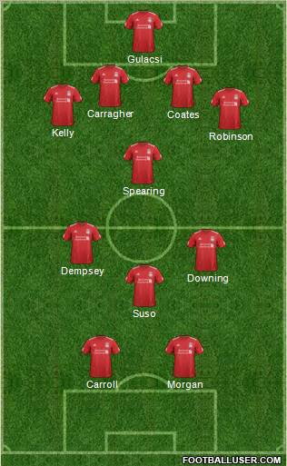Liverpool Formation 2012