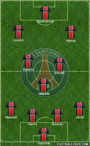 Paris Saint-Germain Formation 2012
