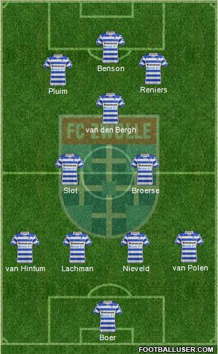 FC Zwolle Formation 2012