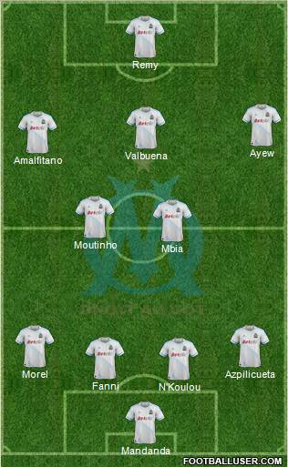Olympique de Marseille Formation 2012