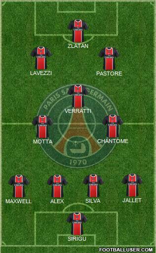 Paris Saint-Germain Formation 2012