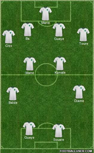 Saudi Arabia Formation 2012