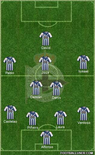 R.C. Deportivo de La Coruña S.A.D. Formation 2012