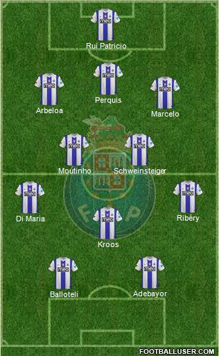 Futebol Clube do Porto - SAD Formation 2012