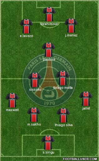 Paris Saint-Germain Formation 2012