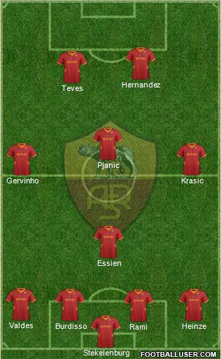 AS Roma Formation 2012
