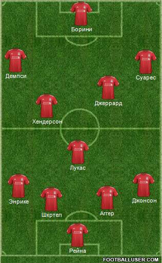 Liverpool Formation 2012