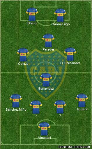 Boca Juniors Formation 2012