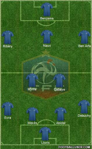 France Formation 2012