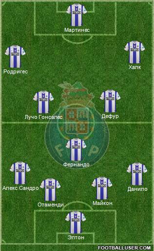 Futebol Clube do Porto - SAD Formation 2012
