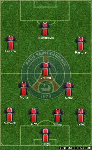 Paris Saint-Germain Formation 2012