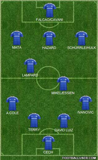 Chelsea Formation 2012