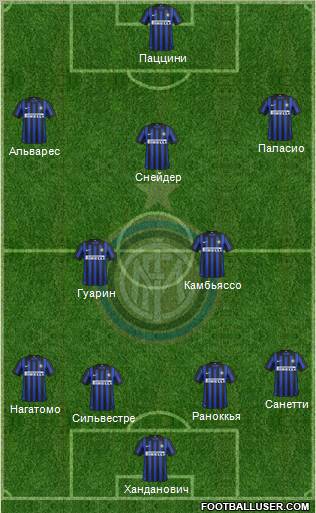 F.C. Internazionale Formation 2012