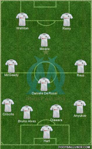 Olympique de Marseille Formation 2012