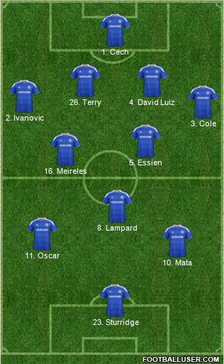 Chelsea Formation 2012