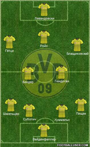 Borussia Dortmund Formation 2012