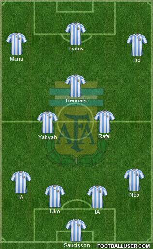 Argentina Formation 2012