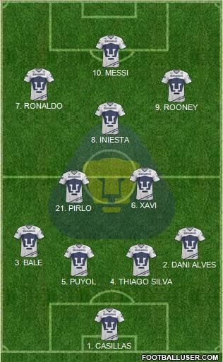 Club de Fútbol Universidad Formation 2012