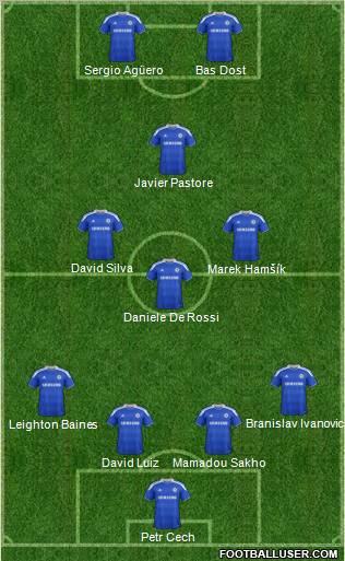 Chelsea Formation 2012
