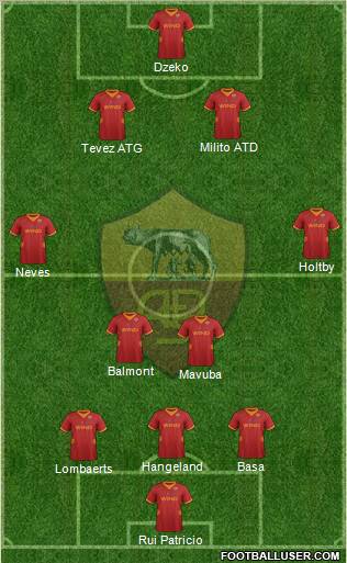 AS Roma Formation 2012