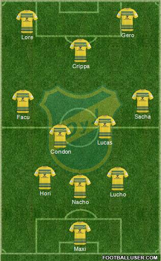 Defensa y Justicia Formation 2012