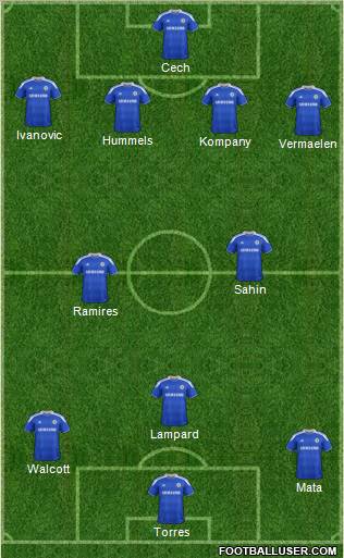 Chelsea Formation 2012