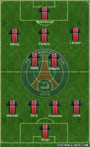 Paris Saint-Germain Formation 2012