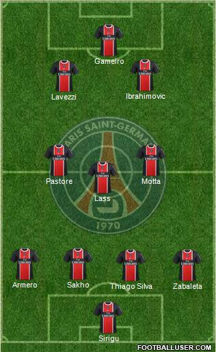 Paris Saint-Germain Formation 2012