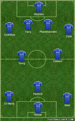 Chelsea Formation 2012