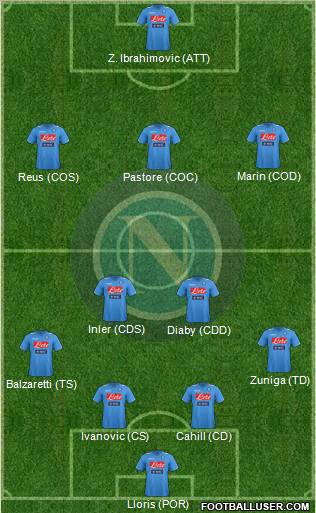 Napoli Formation 2012