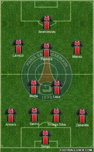 Paris Saint-Germain Formation 2012