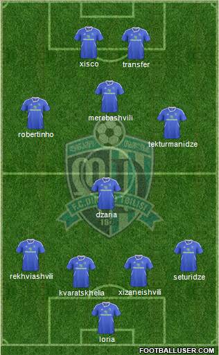 Dinamo Tbilisi Formation 2012