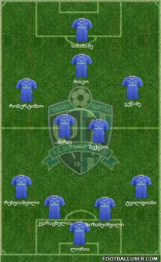 Dinamo Tbilisi Formation 2012