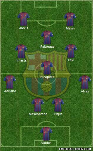 F.C. Barcelona Formation 2012