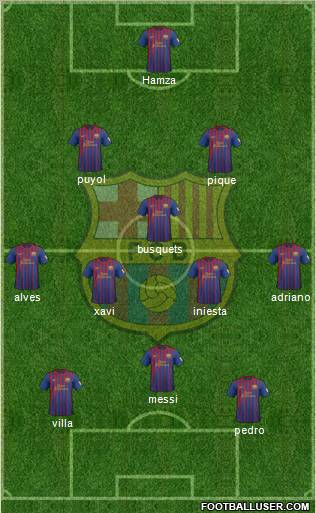 F.C. Barcelona Formation 2012