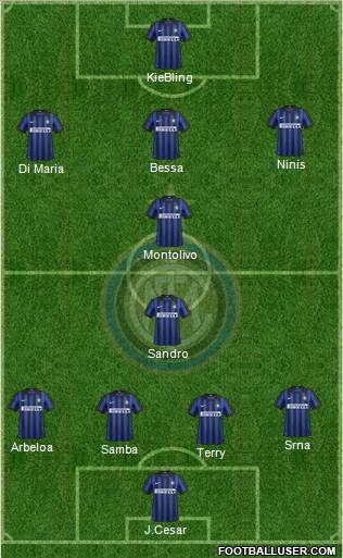 F.C. Internazionale Formation 2012