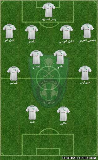 Al-Ahli (KSA) Formation 2012