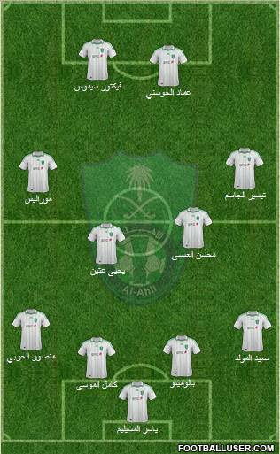 Al-Ahli (KSA) Formation 2012