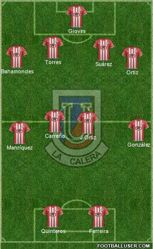CD Unión La Calera S.A.D.P. Formation 2012