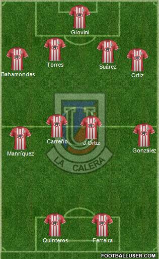 CD Unión La Calera S.A.D.P. 4-1-2-3 football formation